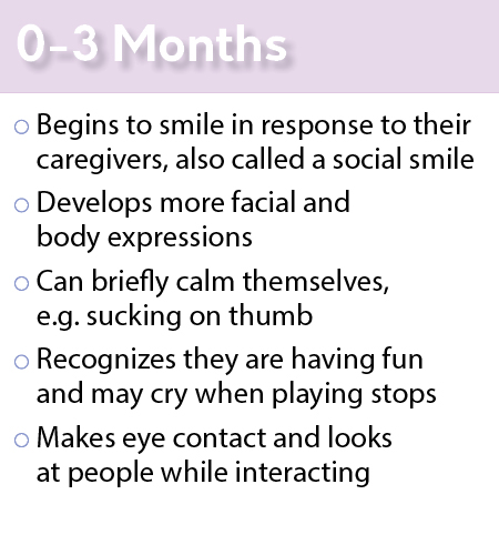social_emotional_0-3_months