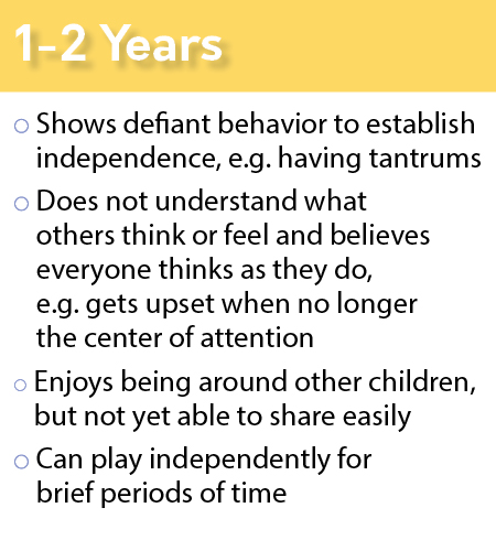 1-2_year_social-emotional_abilities