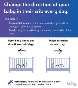 Read this infographic for an important new parent tip